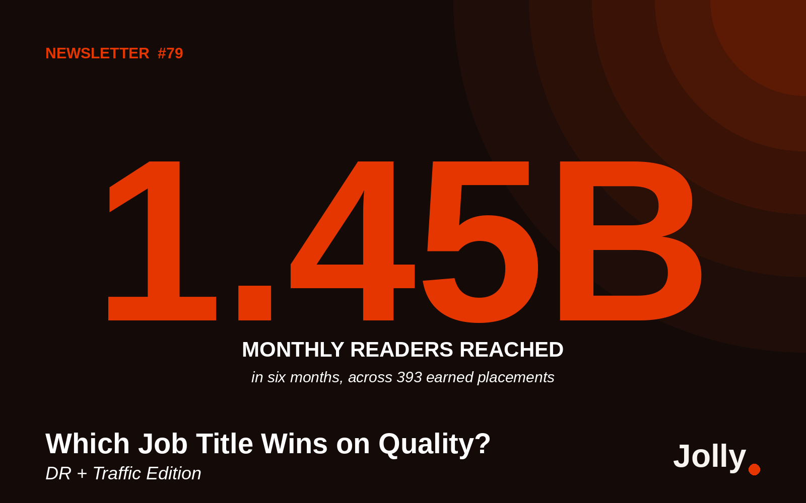 Which Job Title Wins on Quality? (DR + Traffic Edition)
